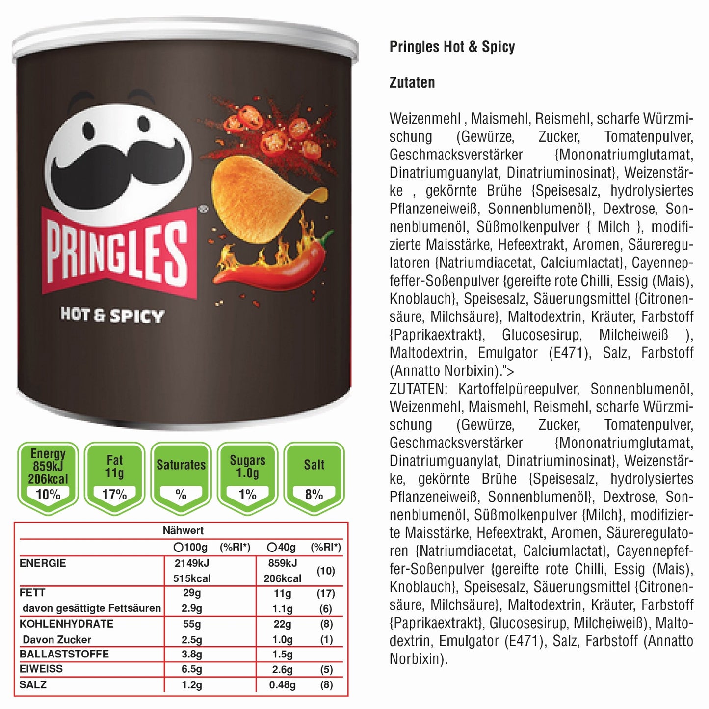 Pringles Mix Palette 1728 Dosen, 4 Sorten à 432 Dosen (0,71€ inkl. 7% MwSt. / Stück) - Auf Anfrage. Jede Dose enthält 40 Gramm Pringles.
